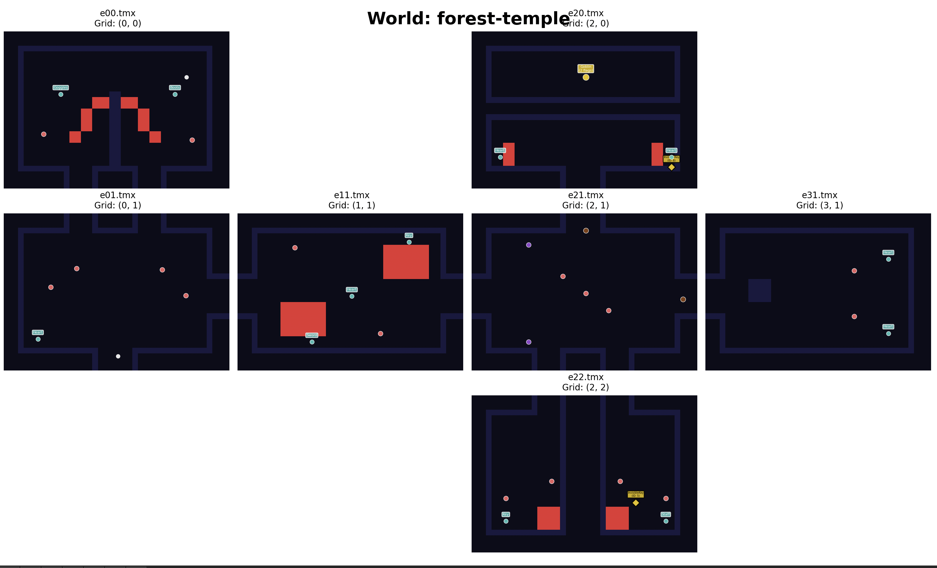 Round 4 Forest Temple map